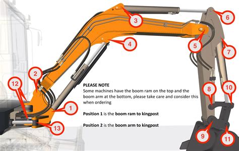 kubota mini digger parts